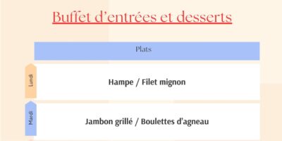 Restaurant de la gare – Menus du 9 au 13 mars 2026