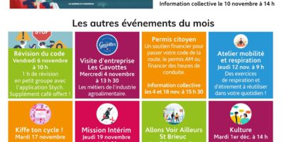 La Mission locale en novembre